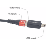 Power Adapter - Female USB to Male USB-C RPUSBCMUSBFADPT